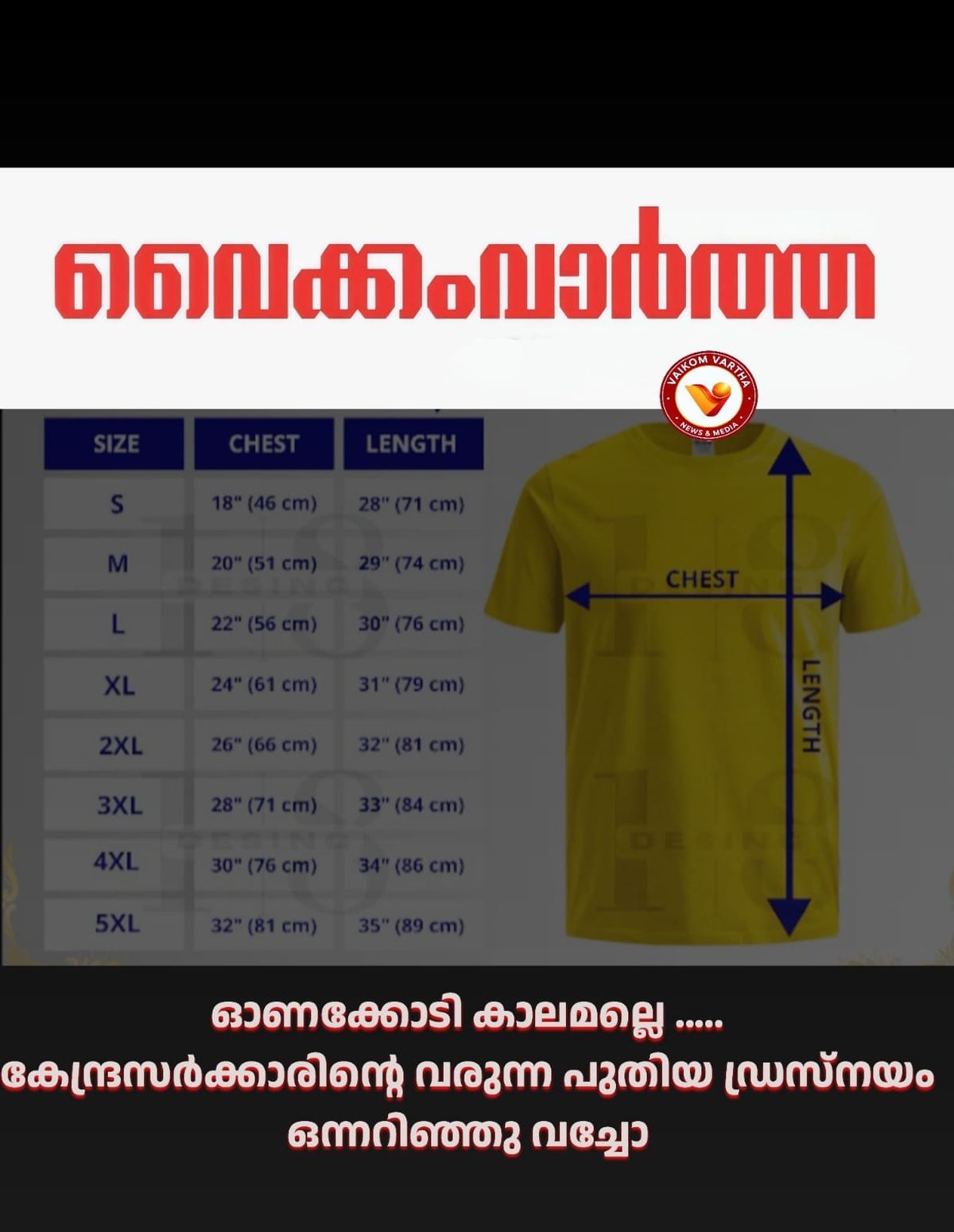ഇനി തുണി വാങ്ങുമ്പോൾ കൺഫ്യൂഷൻ വേണ്ട; ഡ്രസ് സൈസുകൾ ഏകീകരിക്കാൻ കേന്ദ്രസർക്കാർ