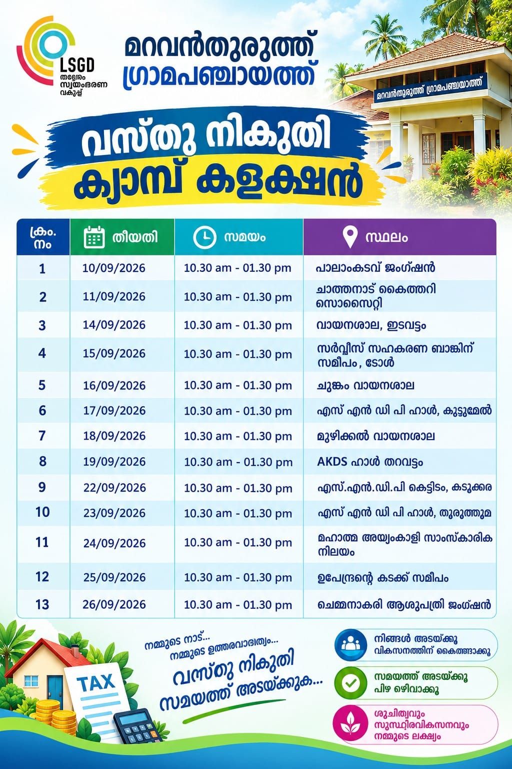 കെട്ടിട നികുതി കളക്ഷൻ ക്യാമ്പുകൾ ആരംഭിച്ചു