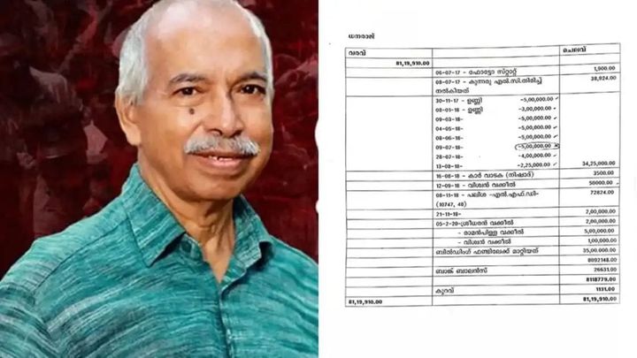 ഫണ്ട് തിരിമറിയില്‍ സി.പി.എമ്മിനെതിരെ തെളിവുകള്‍ പുറത്തുവിട്ട് കെ. കുഞ്ഞികൃഷ്ണൻ