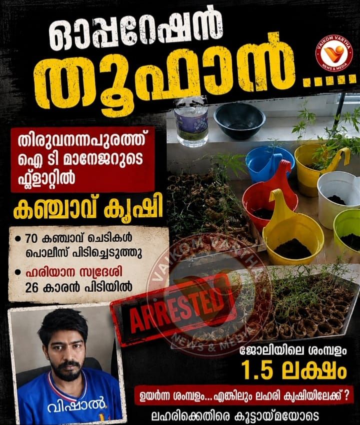 ഓപ്പറേഷൻ തൂഫാൻ: തിരുവനന്തപുരത്ത് ഹരിയാന സ്വദേശി പിടിയിൽ