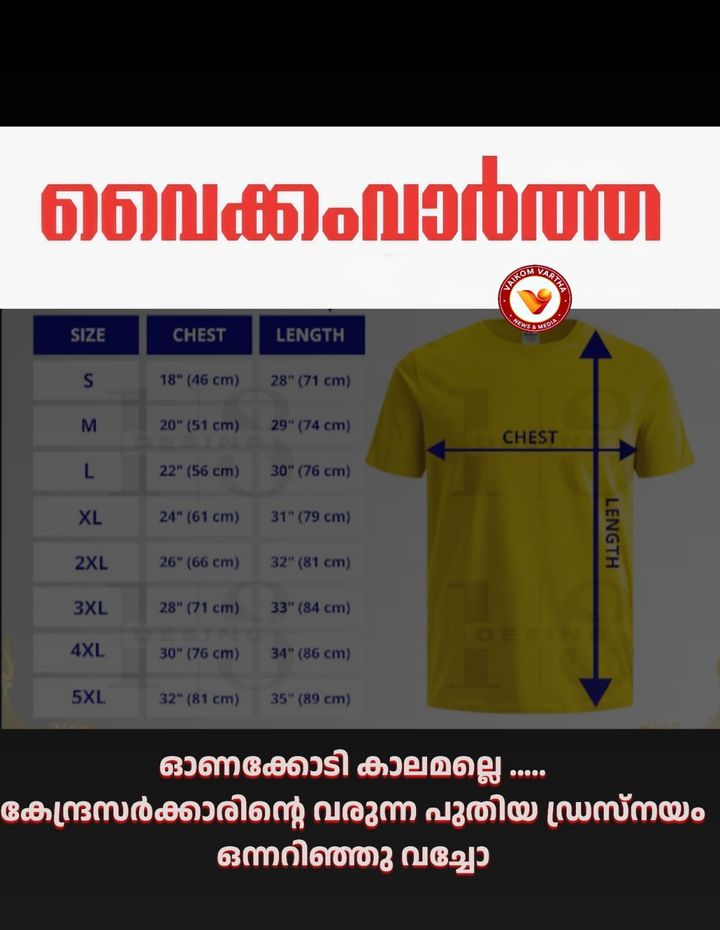 ഇനി തുണി വാങ്ങുമ്പോൾ കൺഫ്യൂഷൻ വേണ്ട; ഡ്രസ് സൈസുകൾ ഏകീകരിക്കാൻ കേന്ദ്രസർക്കാർ