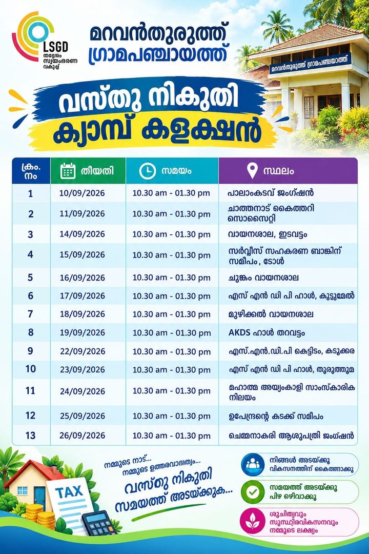 കെട്ടിട നികുതി കളക്ഷൻ ക്യാമ്പുകൾ ആരംഭിച്ചു