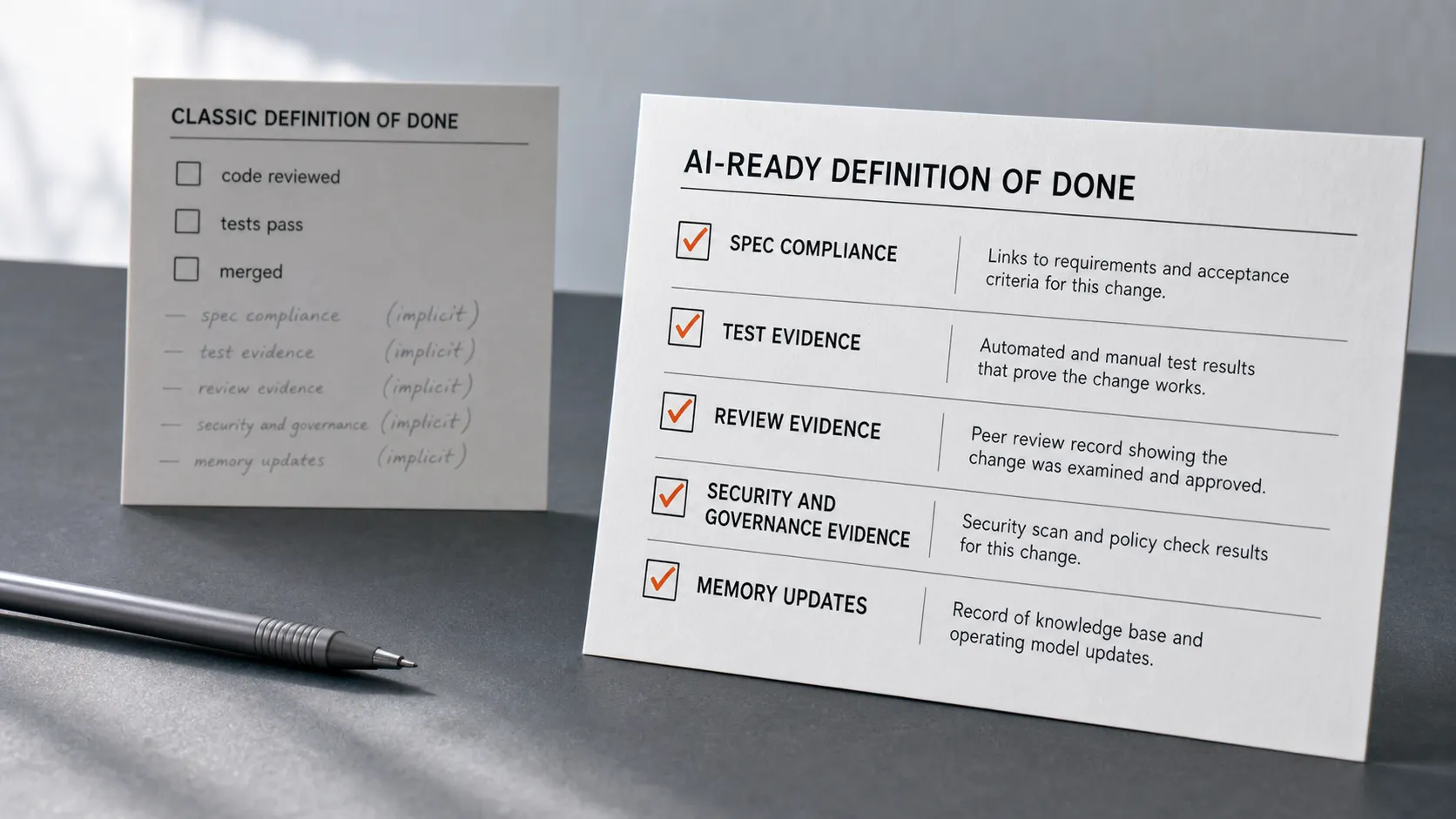 Two acceptance documents side by side: a short classical Definition of Done with three checkbox lines next to the longer AI-ready version where the five evidence clauses are now written out explicitly