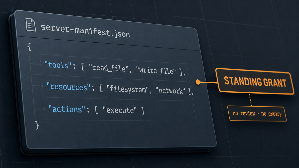 An MCP client config beside the tool catalog a server advertises via tools/list, with credentials and runtime permissions marked as the effective grant and a NO REVIEW callout on the…