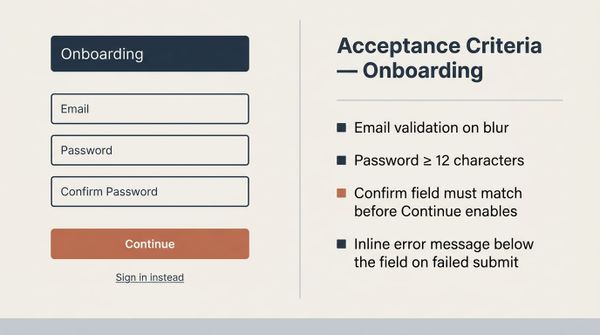 Diptych: an onboarding UI form with Email, Password and Confirm Password fields and a Continue button, beside an Acceptance Criteria spec panel with four bullets