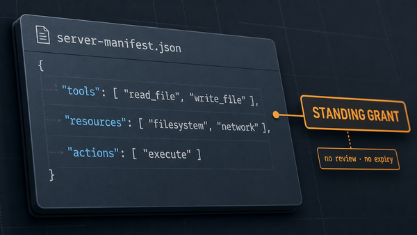 An MCP client config beside the tool catalog a server advertises via tools/list, with credentials and runtime permissions marked as the effective grant and a NO REVIEW callout on the…