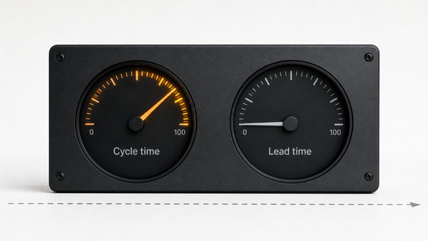 A matte black instrument panel with two dials: the left labeled Cycle time swung high and lit amber, the right labeled Lead time flat near zero in cool grey, a dashed delivery line running…