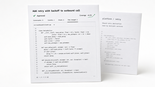 A printed pull-request page titled 'Add retry with backoff to outbound call', marked Approved with coverage up a tenth of a point and its RetryPolicy class listed in full, standing in front…