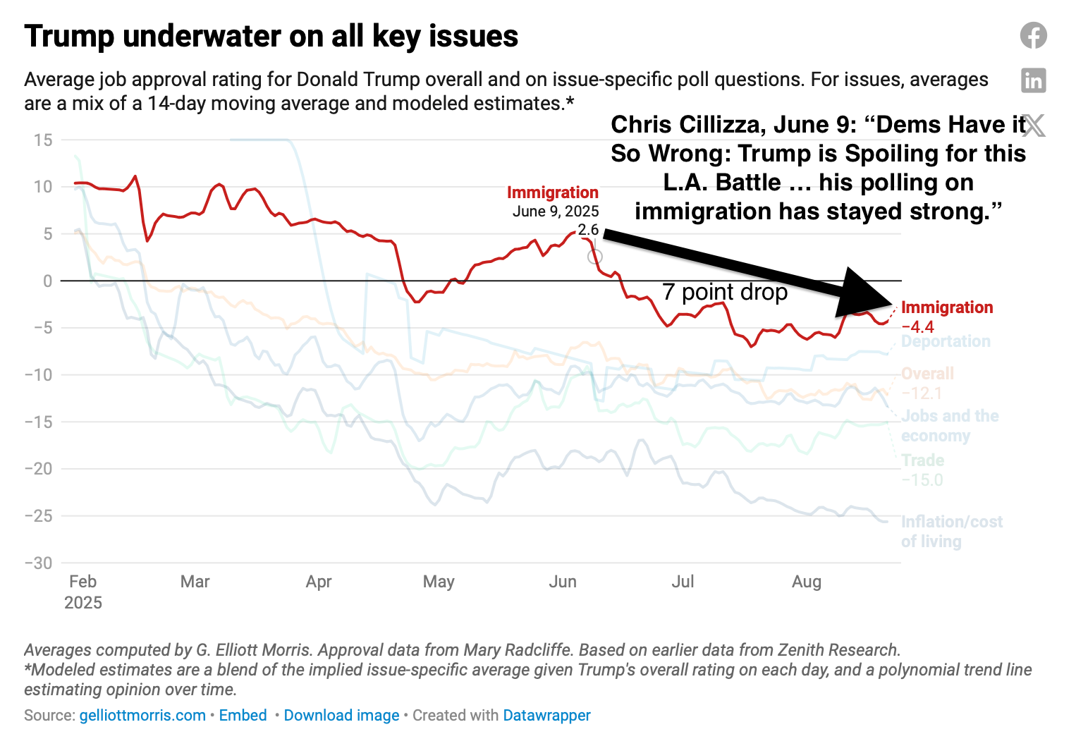 Screenshot 2025-08-21 at 3.30.05 PM.png
