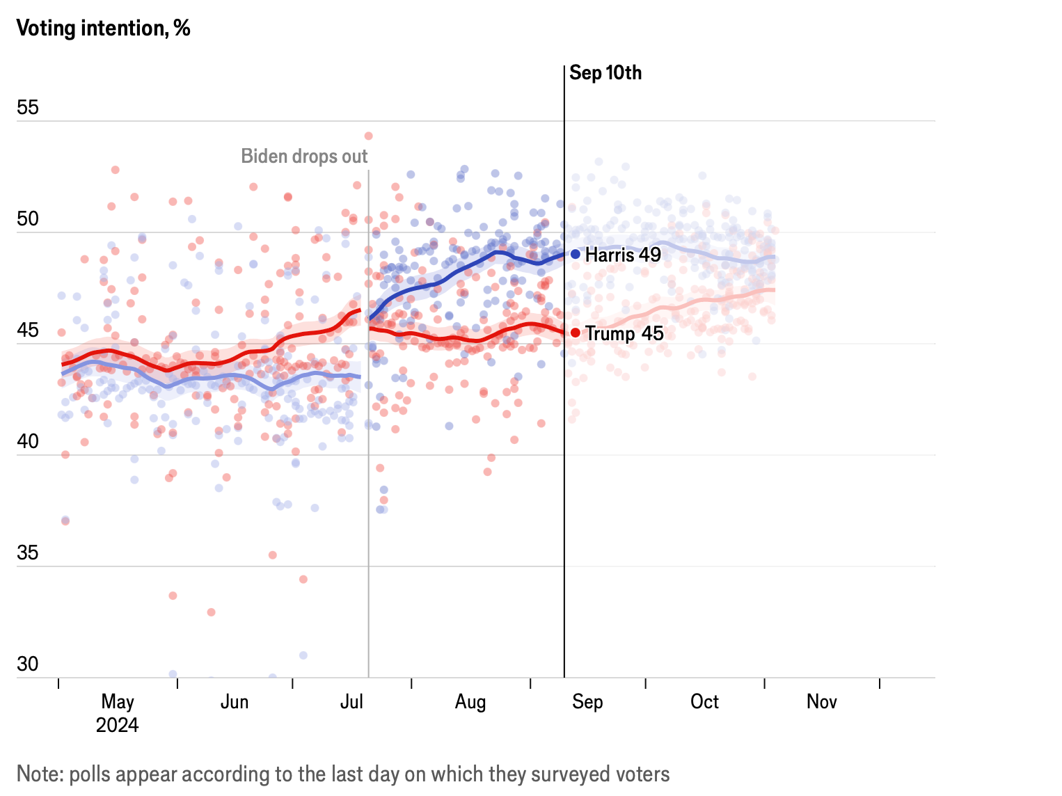 Screenshot 2025-08-21 at 5.53.07 PM.png