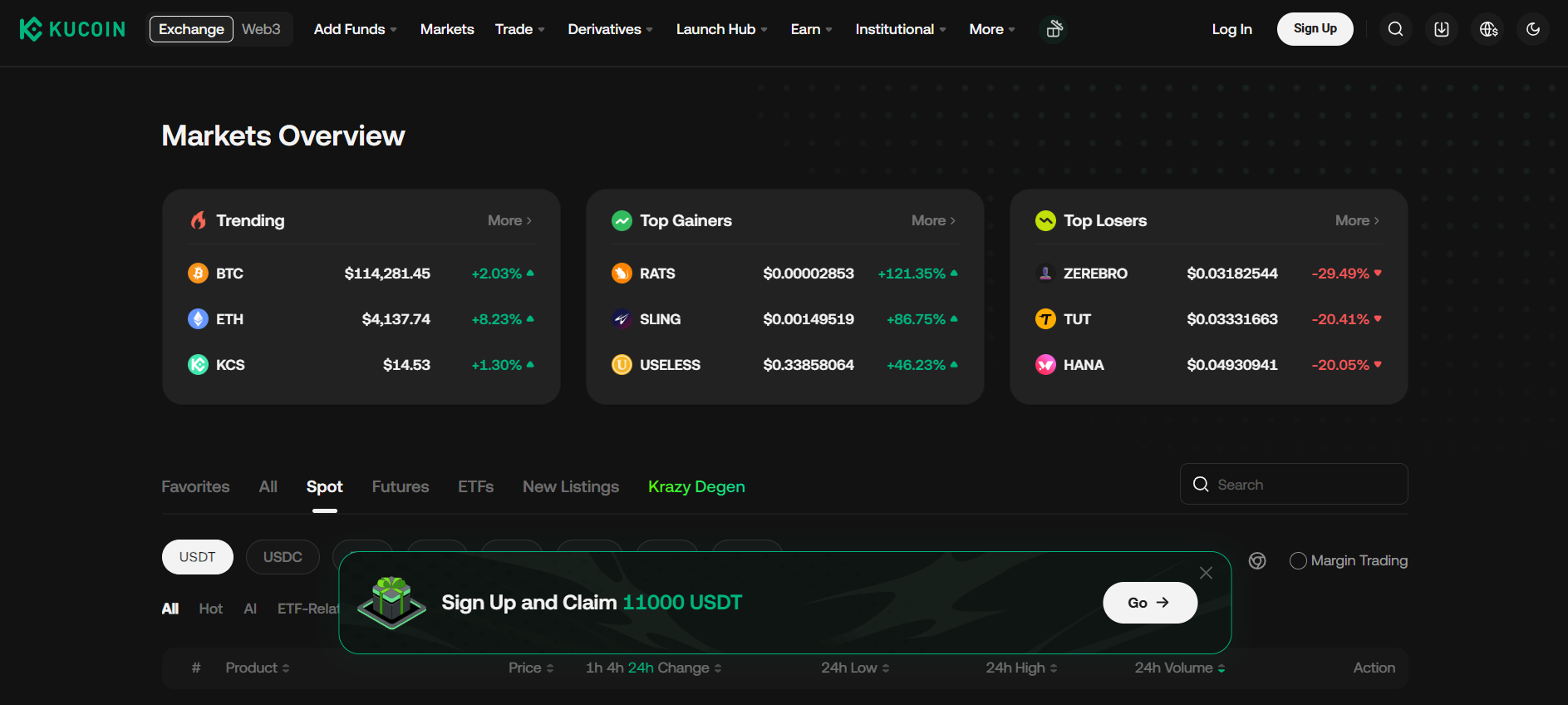Best Stablecoin Bridges in 2025