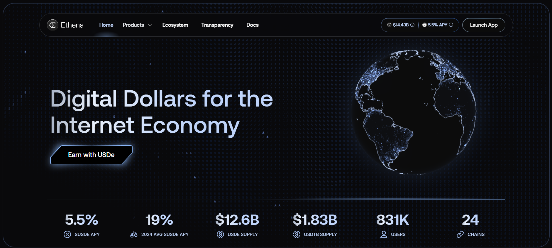 Best Stablecoin Bridges in 2025