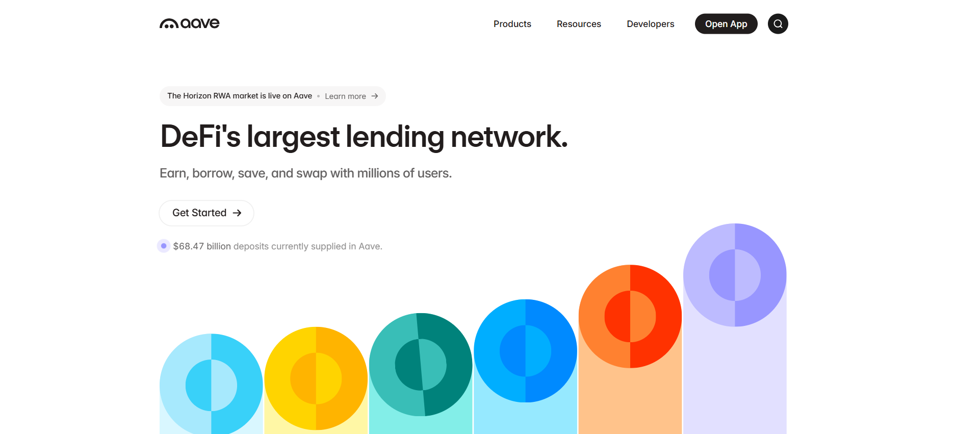 Best Platforms for Staking Stablecoins