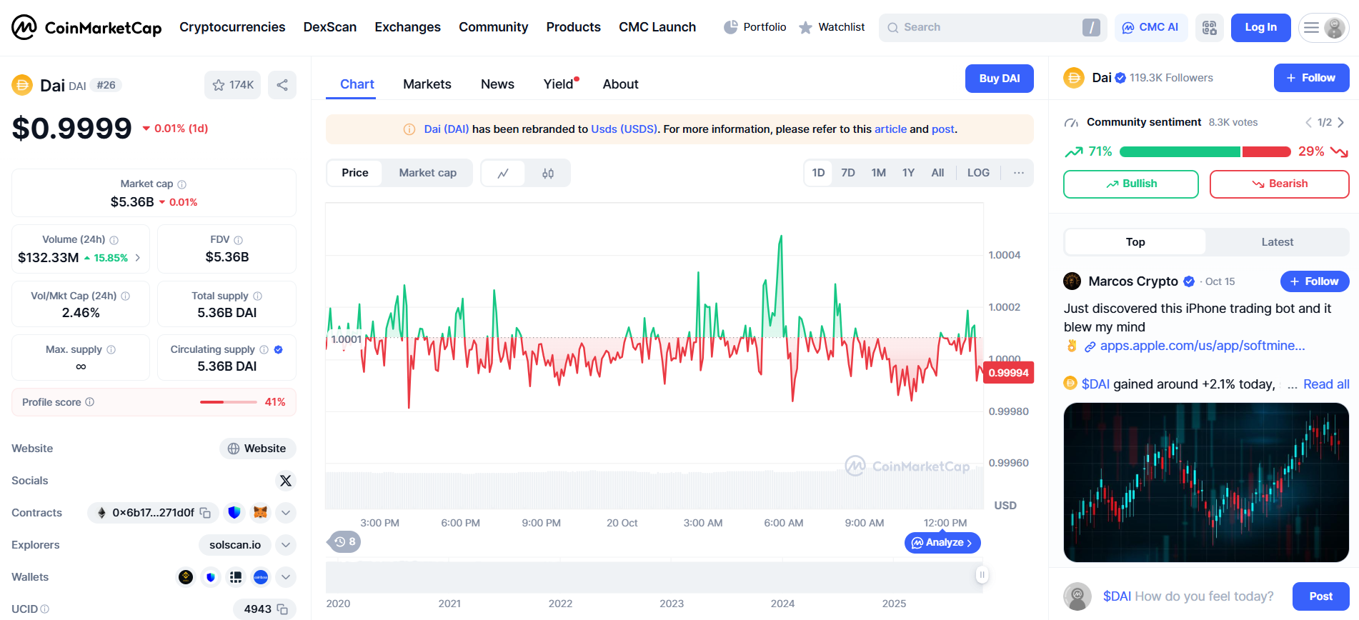 Top 5 Stablecoins for Staking in 2025