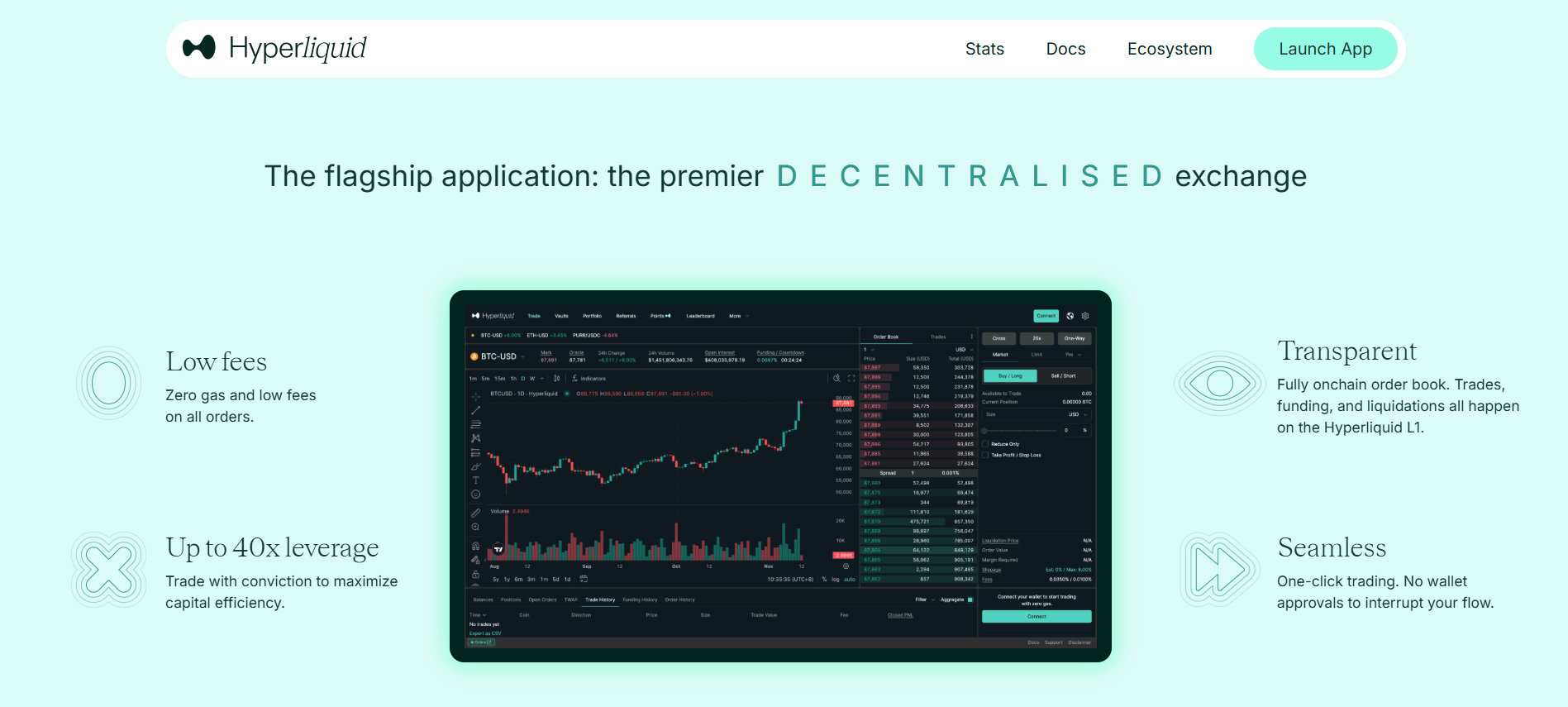 USDH - Hyperliquid's Native Stablecoin