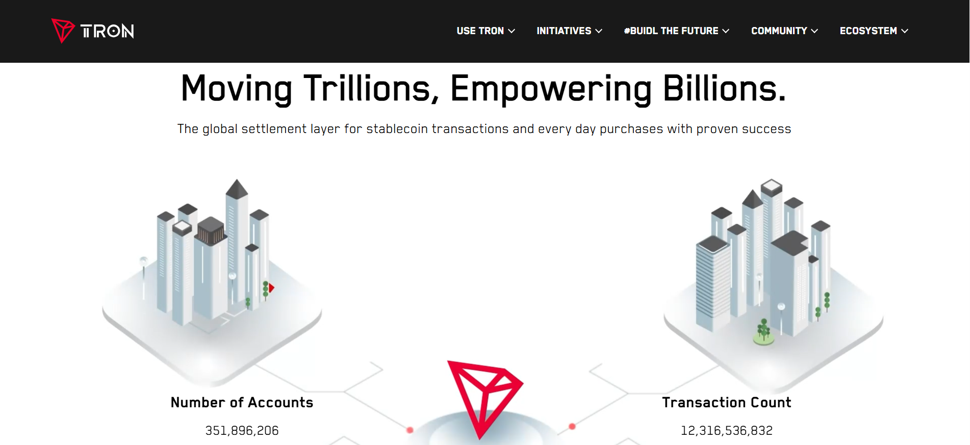TRON and Revolut: Zero-Fee TRX Staking and Instant Stablecoin Transfers
