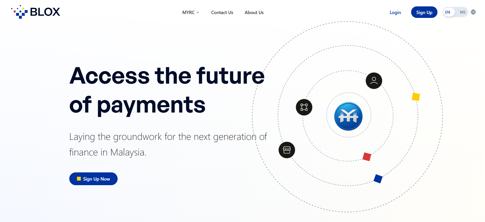 MYR-Pegged Stablecoin: $MYRC
