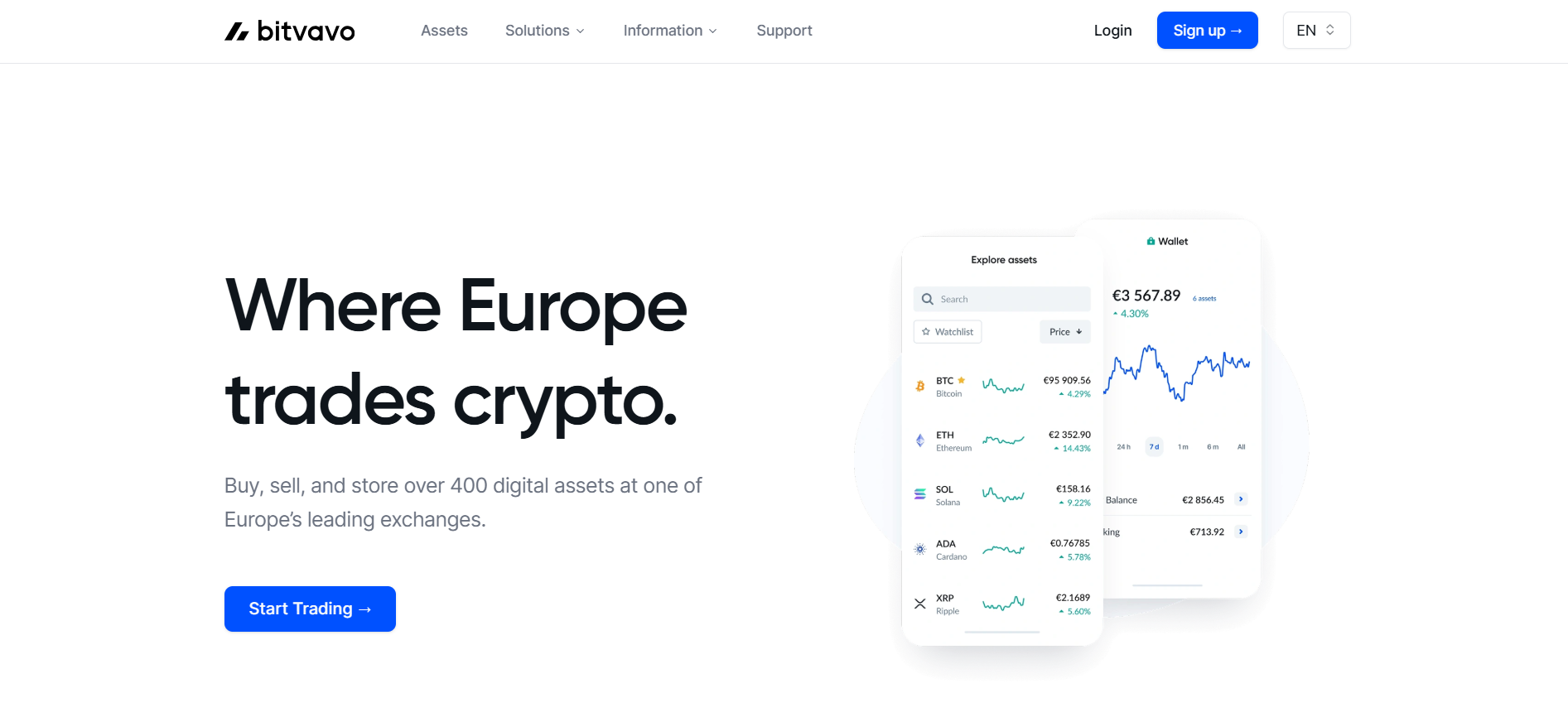 MiCA-Compliant EURCV and USDCV Stablecoins