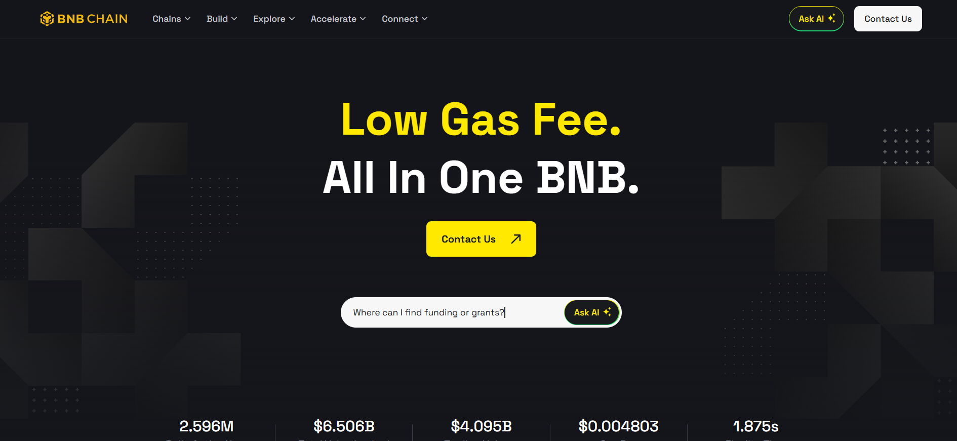 BNB Stablecoin: $U