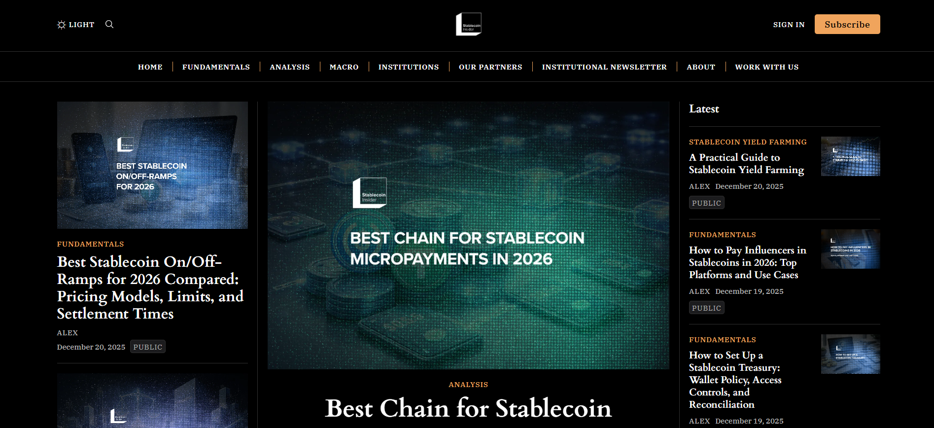 Best Stablecoin News Platform for 2026