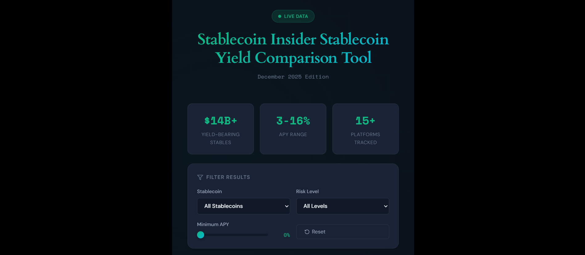 Live Stablecoin Yield Comparison