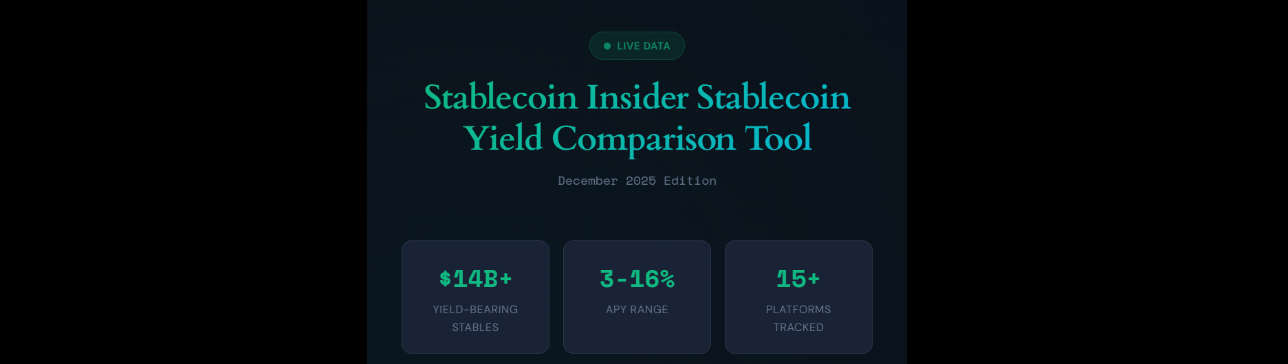 Live Stablecoin Yield Comparison