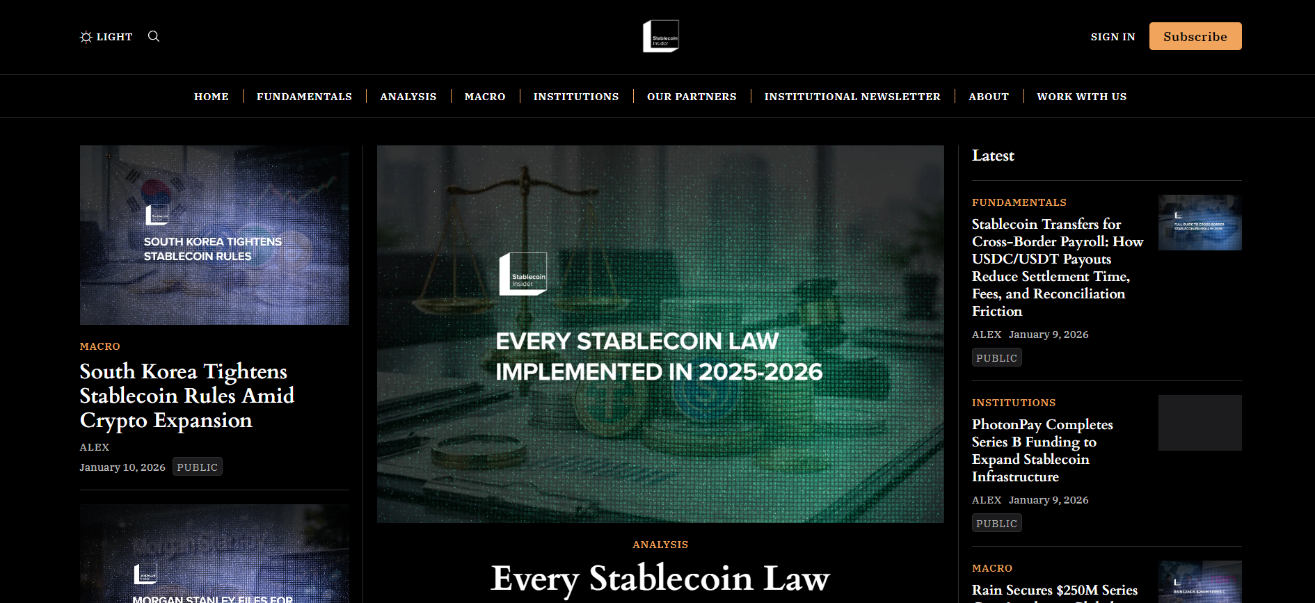 Best Stablecoin News Platform in 2026