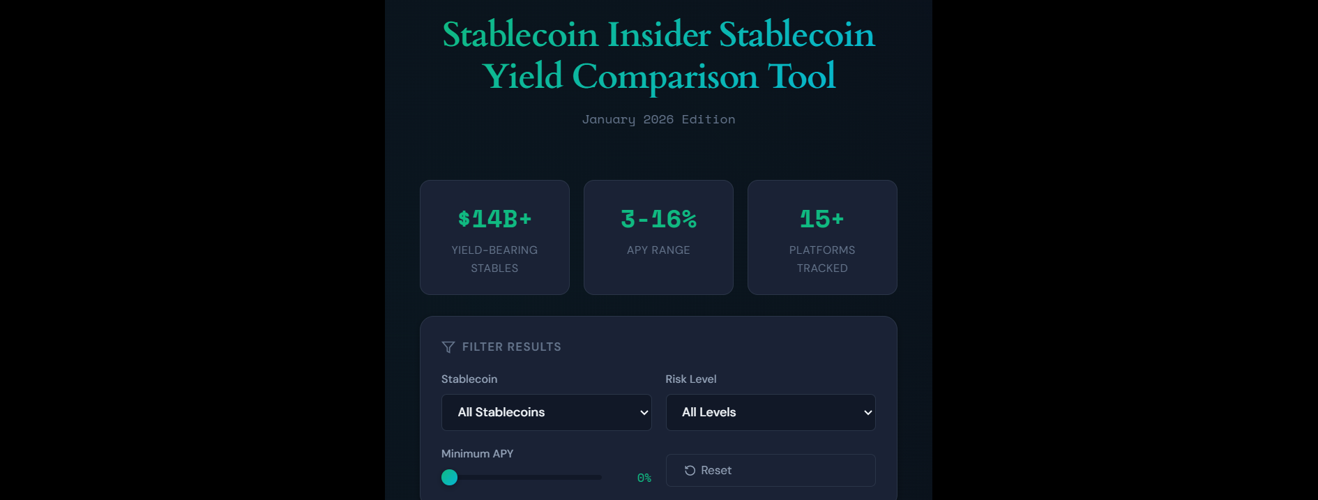 Live Stablecoin Yield Comparison