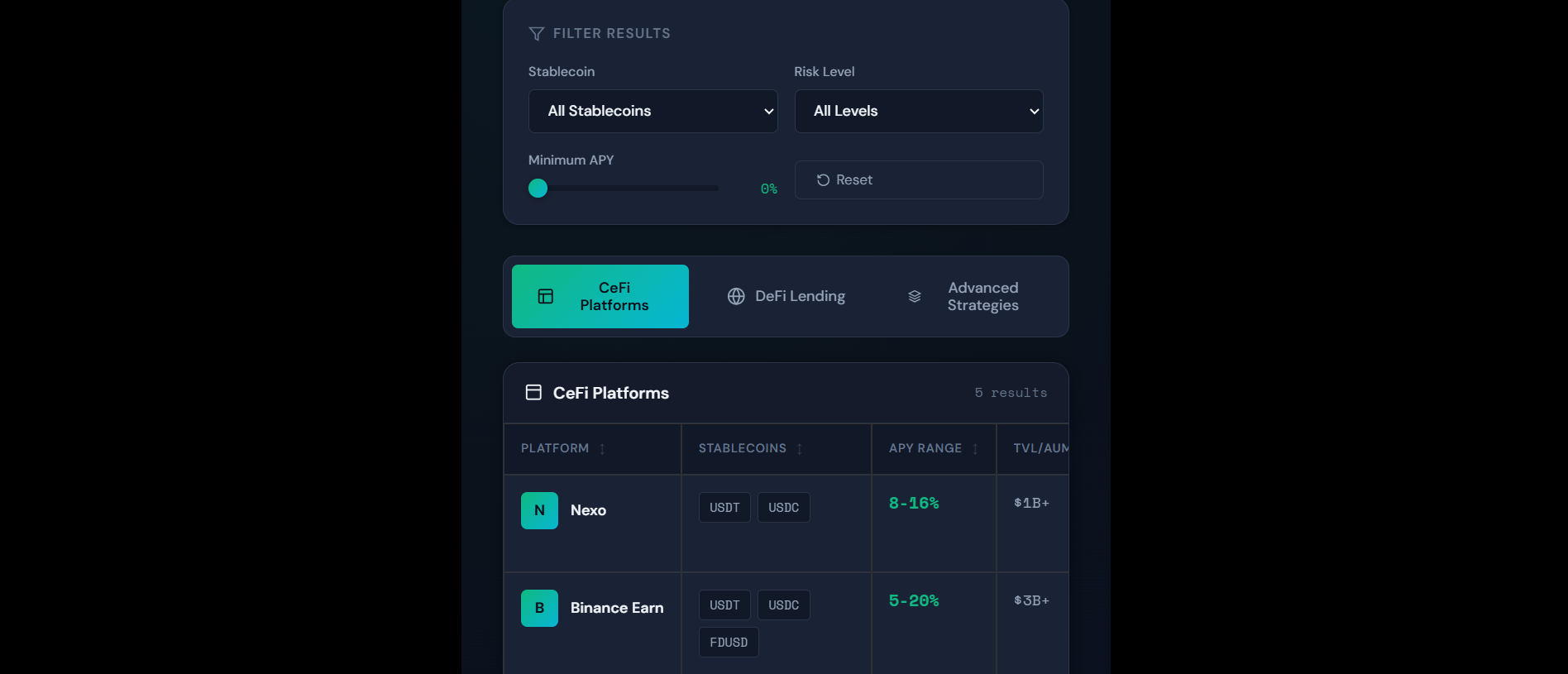 Live Stablecoin Yield Comparison