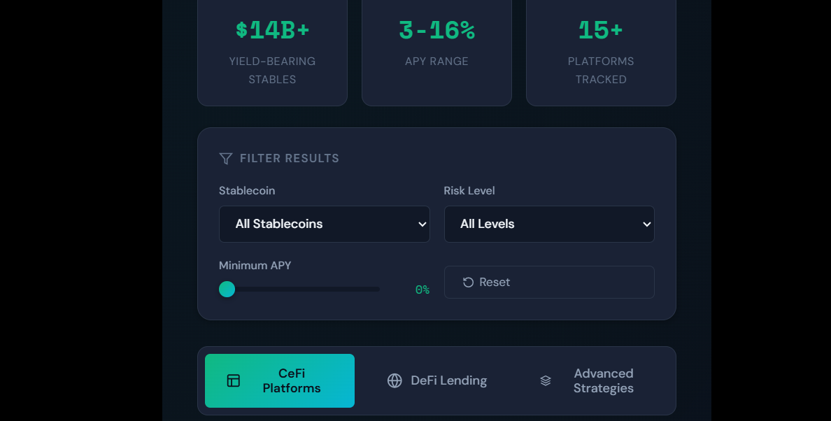 Live Stablecoin Yield Comparison
