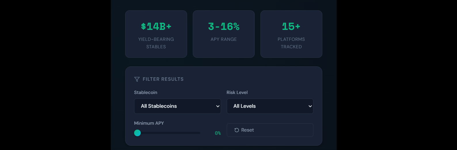 Live Stablecoin Yield Comparison