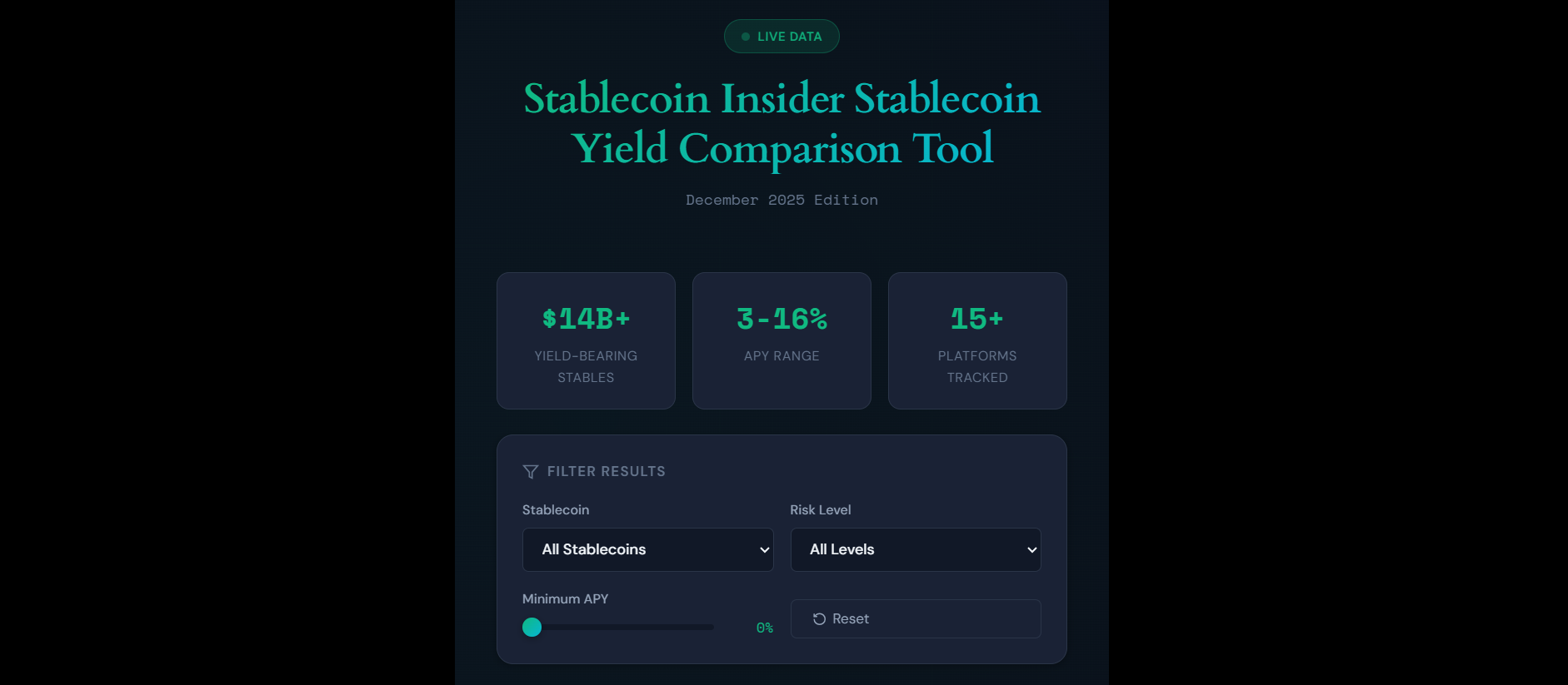 Live Stablecoin Yield Comparison
