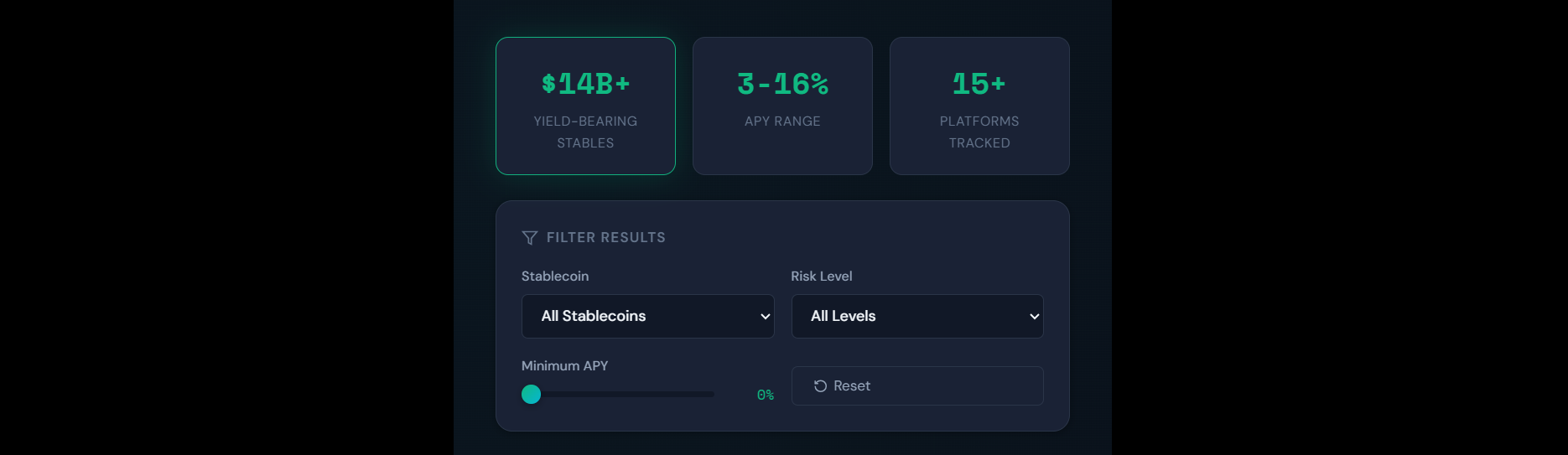 Live Stablecoin Yield Comparison
