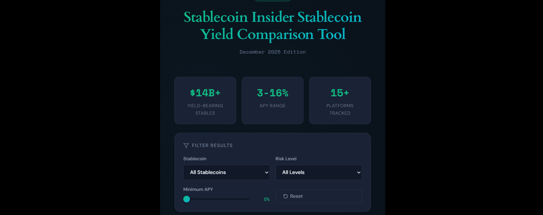 Live Stablecoin Yield Comparison