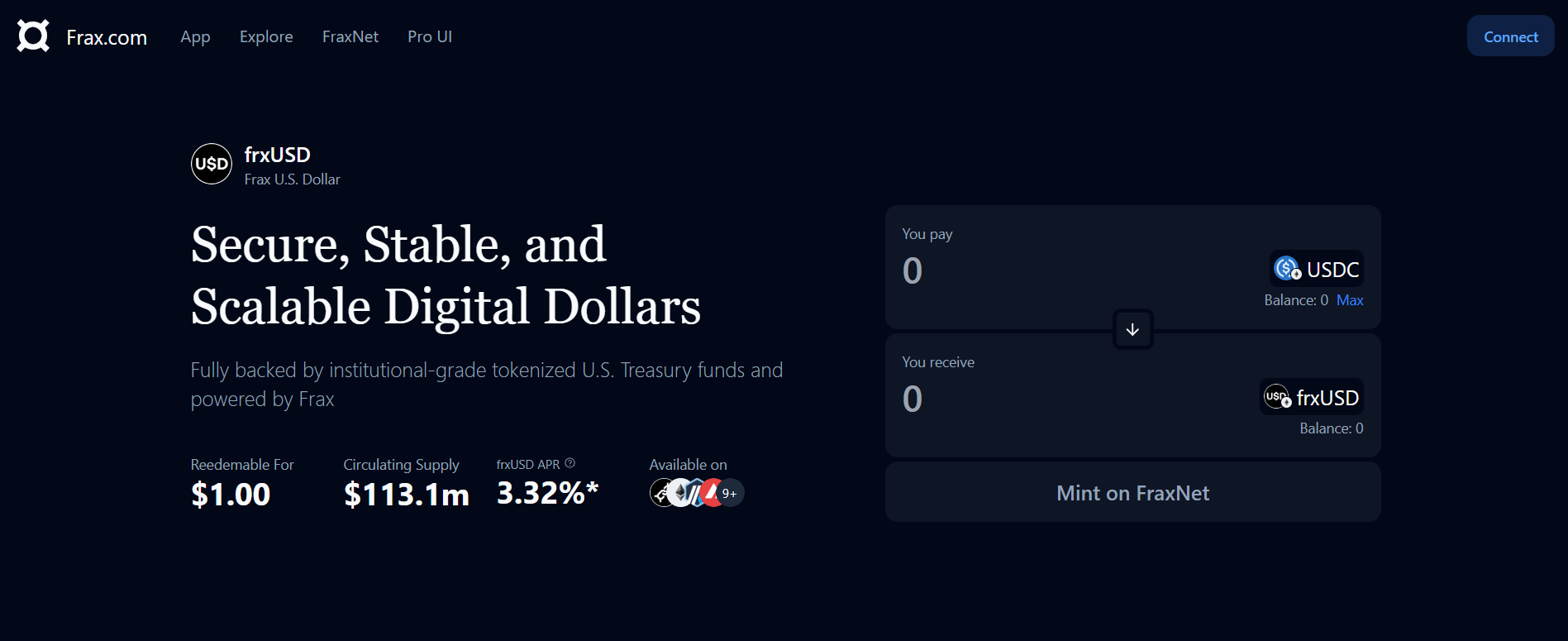 frxUSD 2026 Report