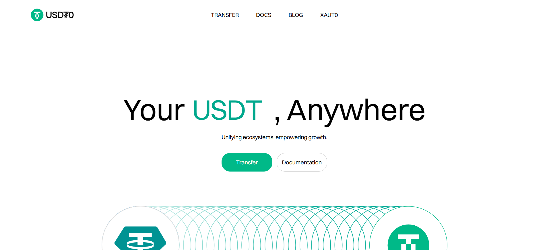USDT0