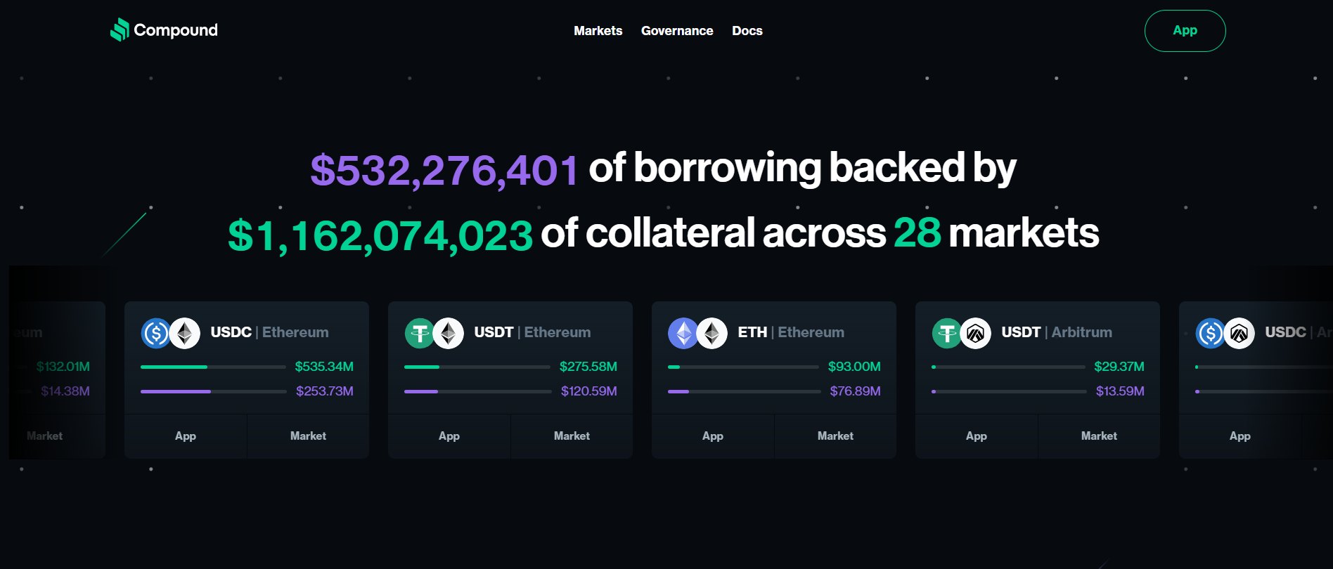 Compound Finance Stablecoin API