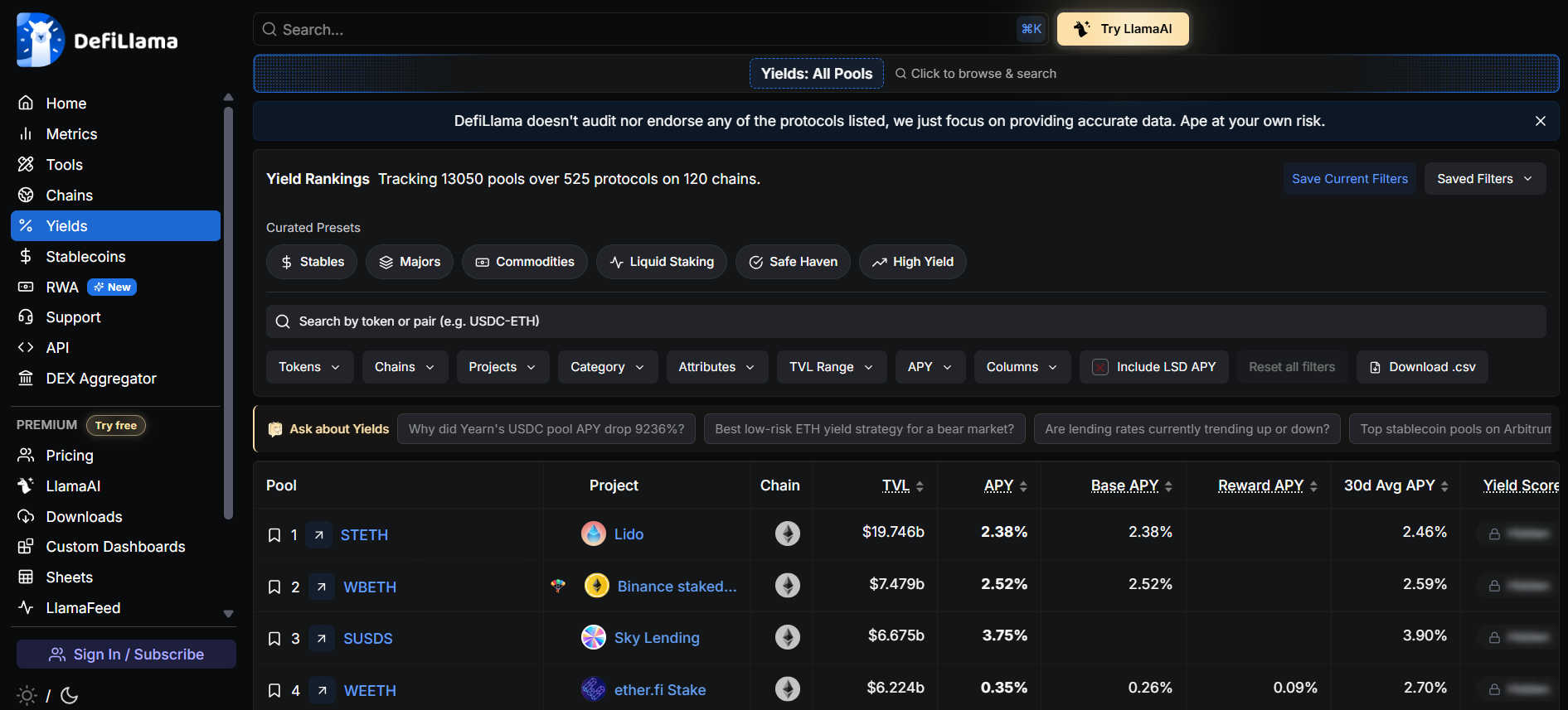 DeFiLlama Stablecoin API