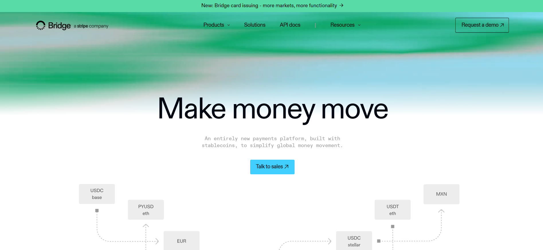 Bridge Stablecoin Gateway