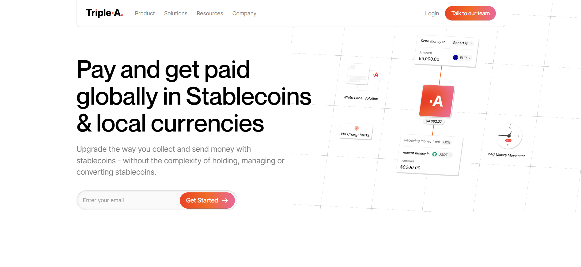 Triple-A Stablecoin Gateway