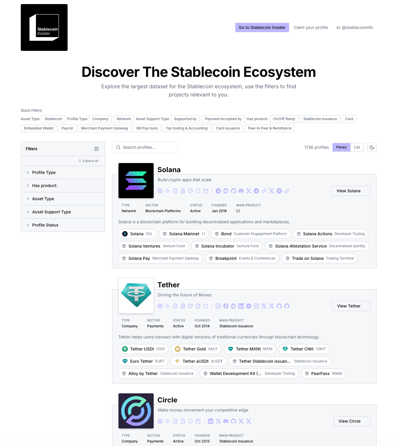 stablecoin directory