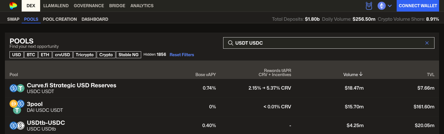 Curve Liquidity Pool