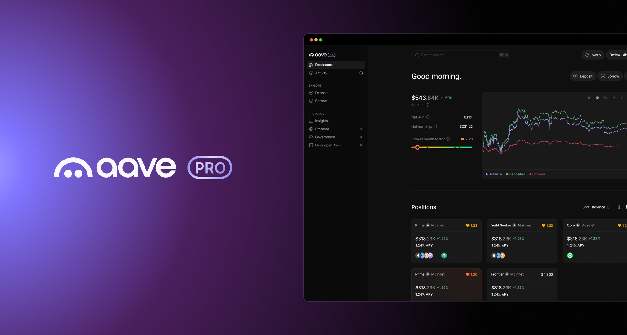 Aave Pro