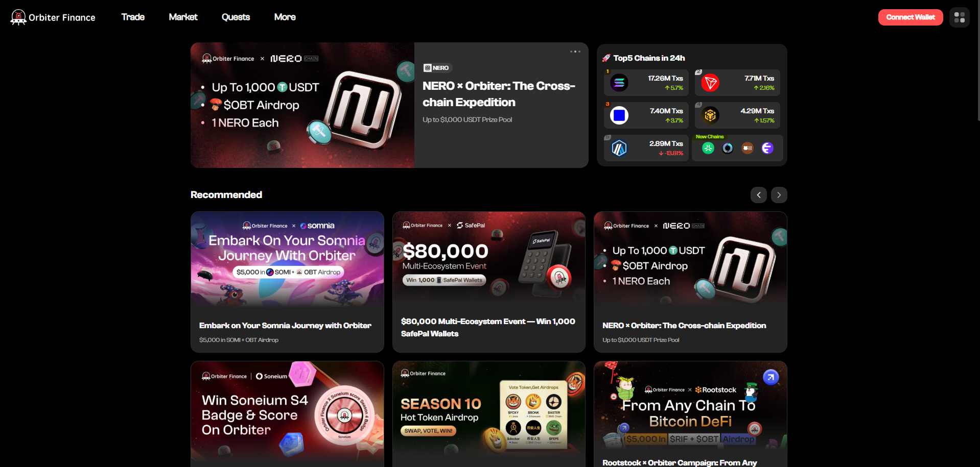 Orbiter Finance Quests