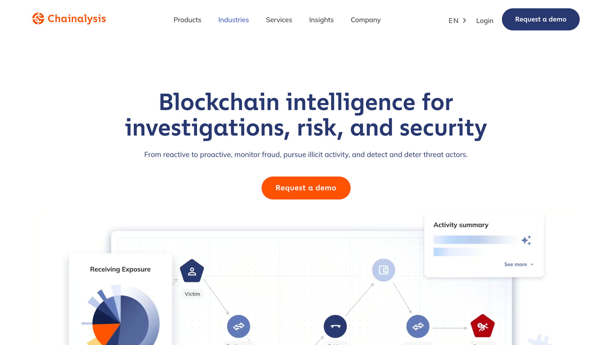 Chainalysis projects stablecoin volumes