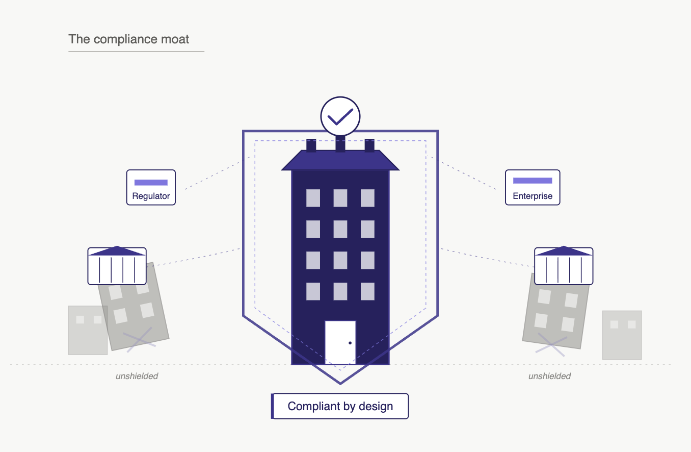stablecoin trade