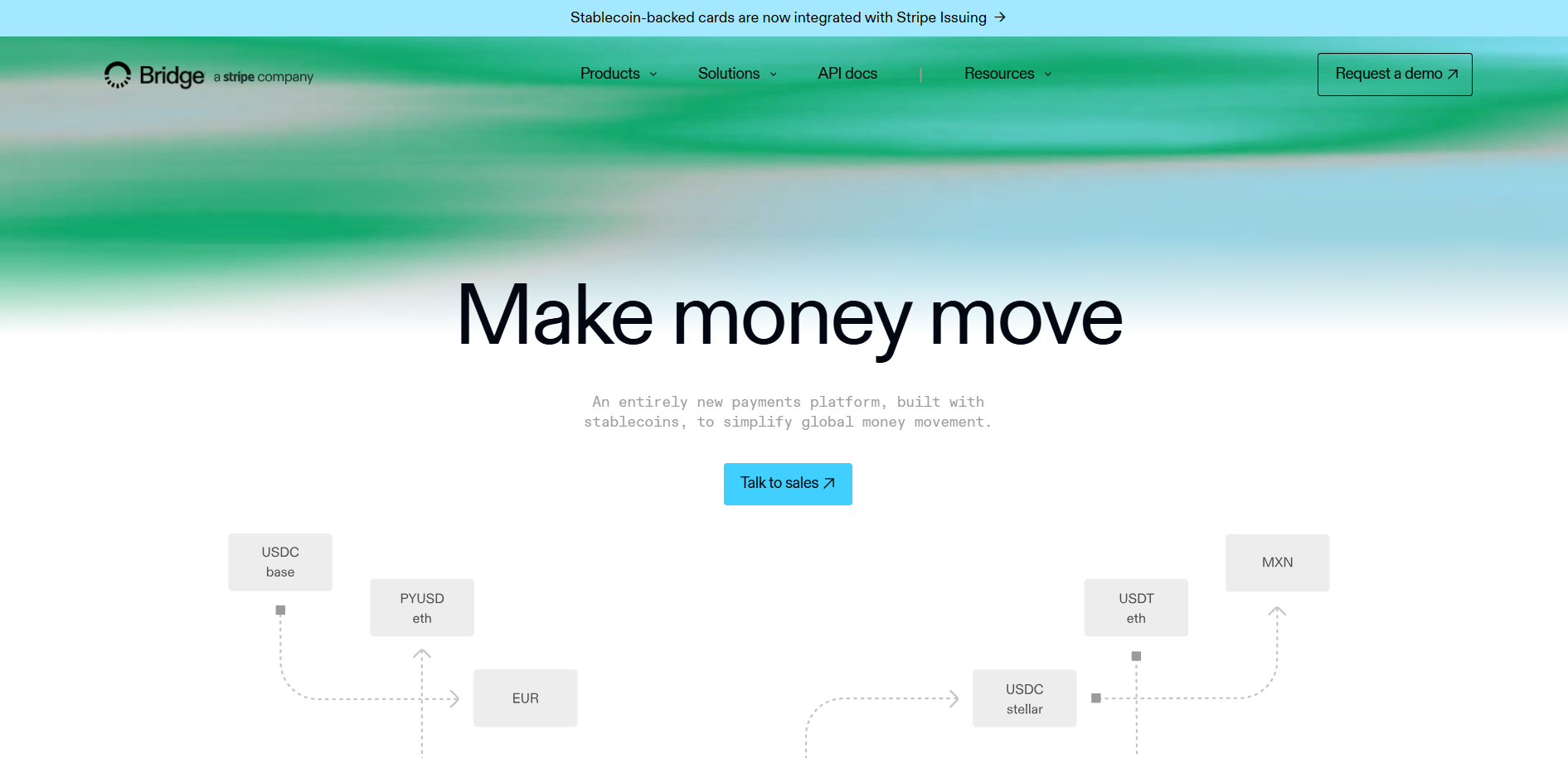 Bridge Protocol