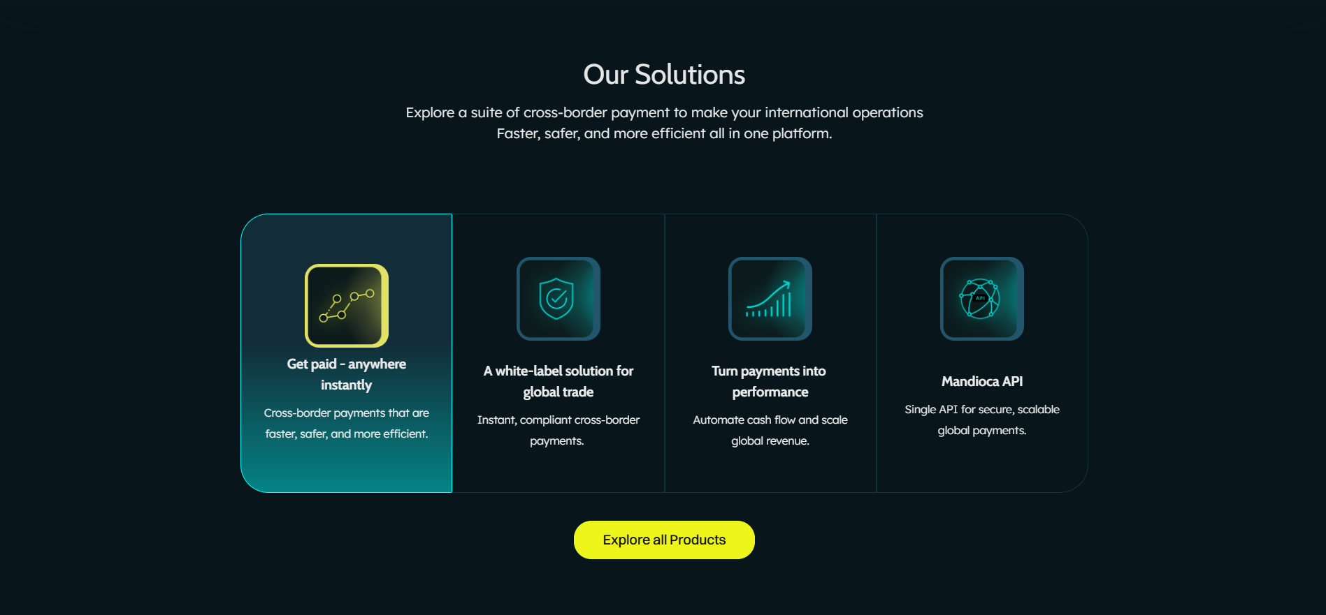 Mandioca Global