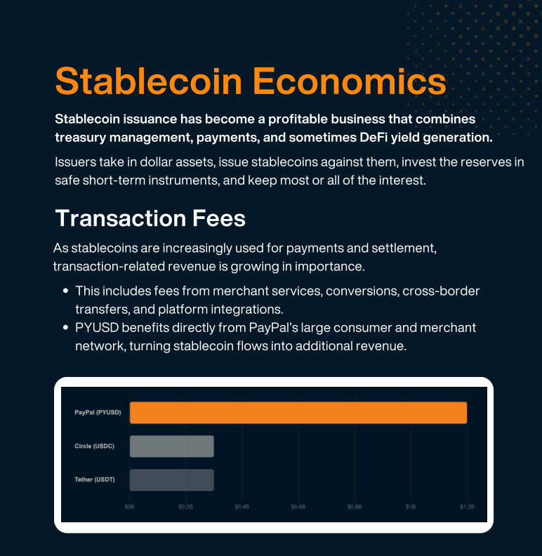 2026 Stablecoin Issuance Landscape Report