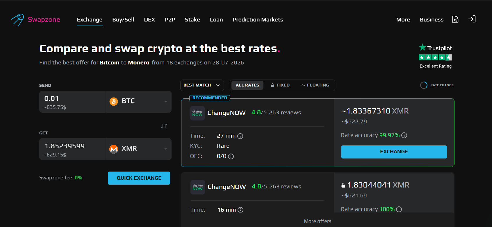 Best Stablecoin Swap Aggregators